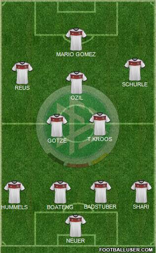 Germany Formation 2014