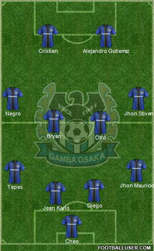 Gamba Osaka Formation 2014