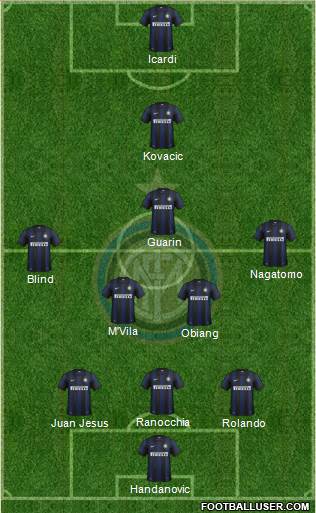 F.C. Internazionale Formation 2014