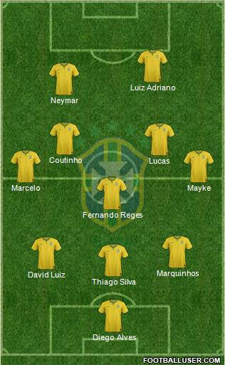 Brazil Formation 2014