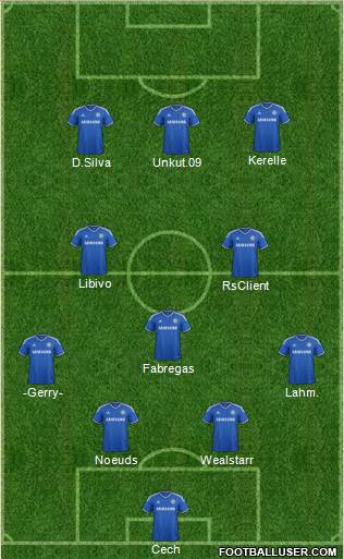 Chelsea Formation 2014