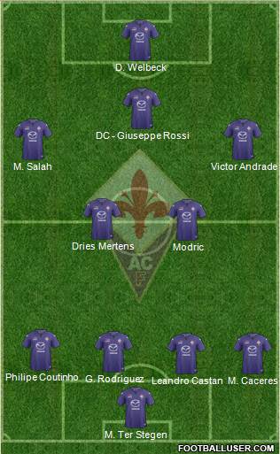 Fiorentina Formation 2014