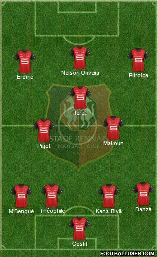 Stade Rennais Football Club Formation 2014
