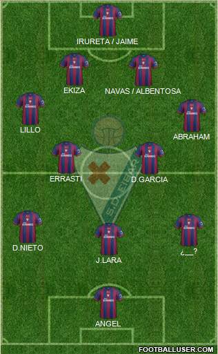 S.D. Eibar S.A.D. Formation 2014