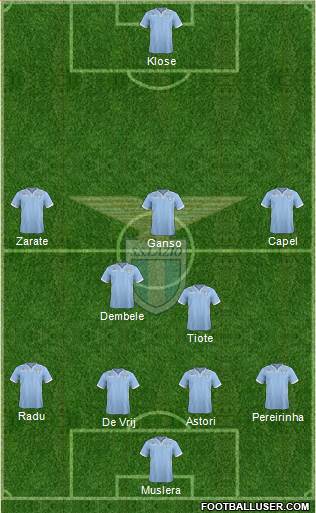 S.S. Lazio Formation 2014