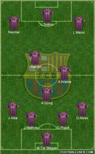 F.C. Barcelona Formation 2014