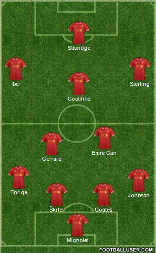 Liverpool Formation 2014