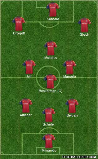 Real Salt Lake Formation 2014