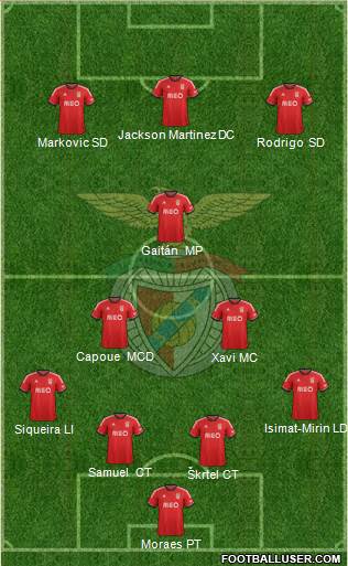 Sport Lisboa e Benfica - SAD Formation 2014