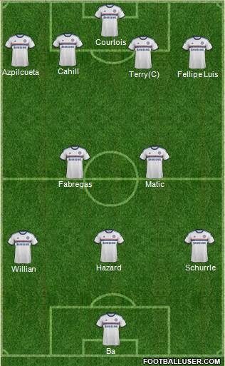 Chelsea Formation 2014