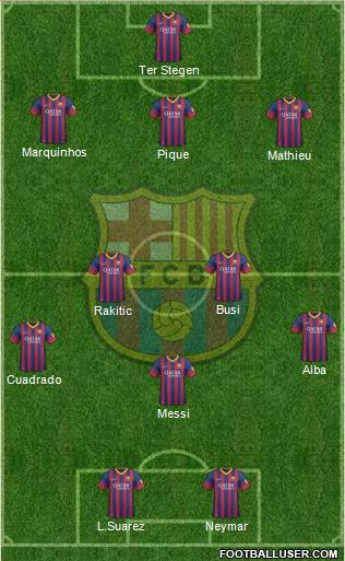 F.C. Barcelona Formation 2014
