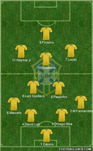 Brazil Formation 2014