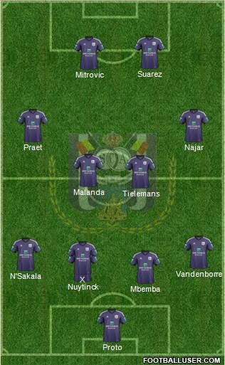 RSC Anderlecht Formation 2014