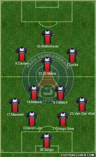 Paris Saint-Germain Formation 2014