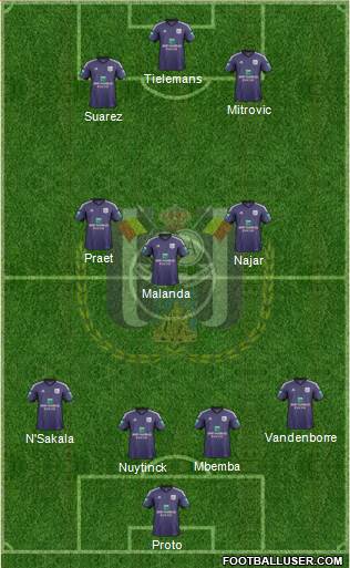 RSC Anderlecht Formation 2014