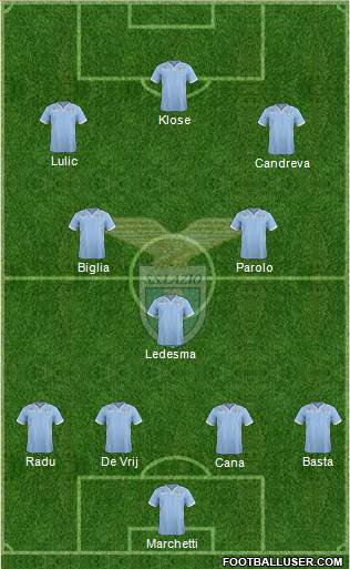 S.S. Lazio Formation 2014
