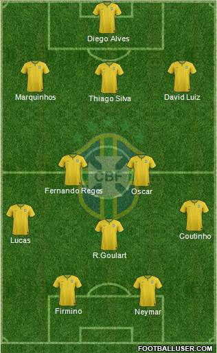 Brazil Formation 2014