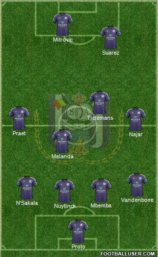 RSC Anderlecht Formation 2014