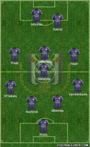 RSC Anderlecht Formation 2014