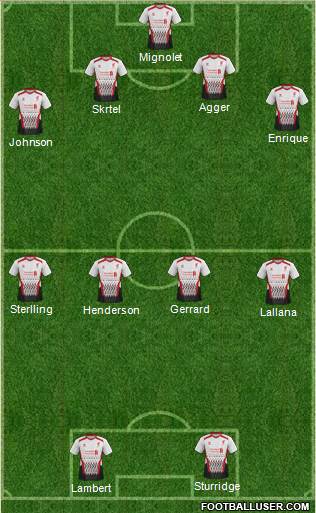 Liverpool Formation 2014