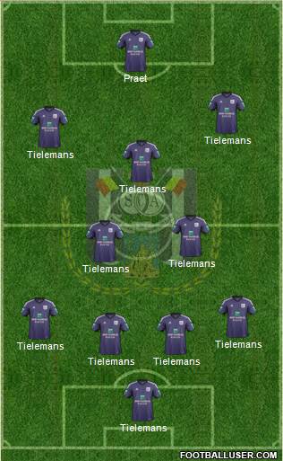 RSC Anderlecht Formation 2014