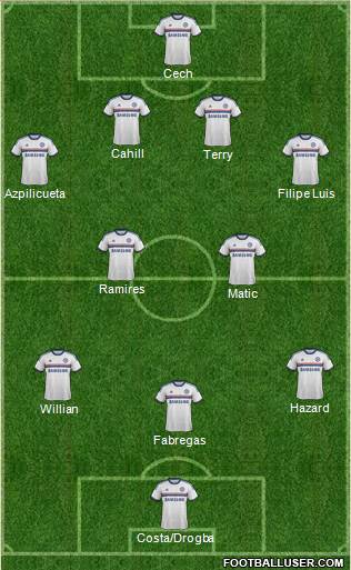 Chelsea Formation 2014