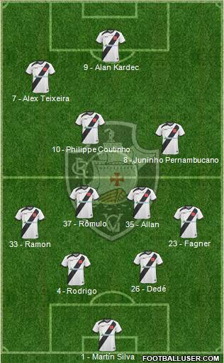CR Vasco da Gama Formation 2014