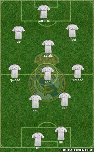 Real Madrid C.F. Formation 2014