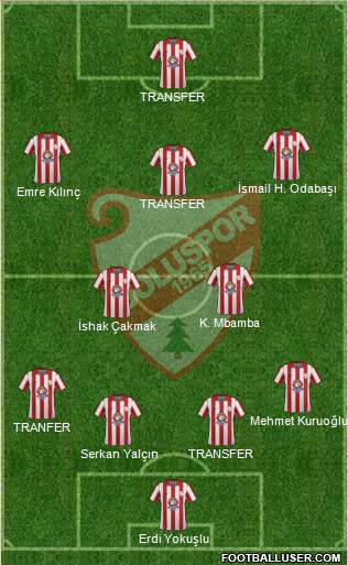 Boluspor Formation 2014
