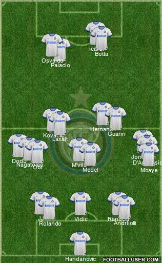 F.C. Internazionale Formation 2014