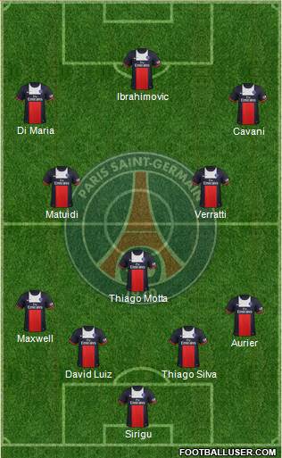 Paris Saint-Germain Formation 2014
