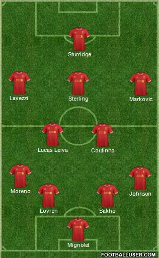 Liverpool Formation 2014