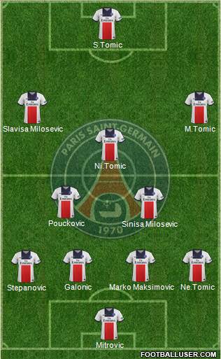 Paris Saint-Germain Formation 2014