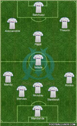 Olympique de Marseille Formation 2014