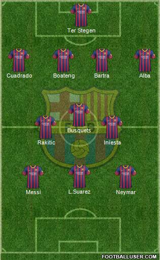 F.C. Barcelona Formation 2014