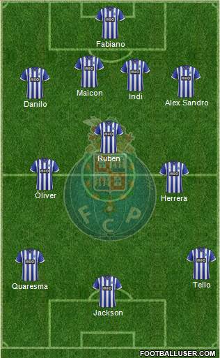 Futebol Clube do Porto - SAD Formation 2014