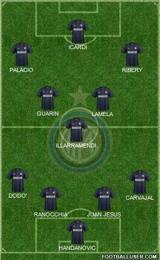 F.C. Internazionale Formation 2014