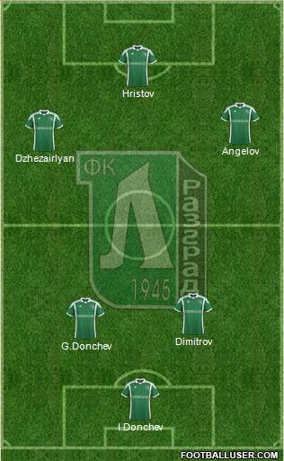 Ludogorets 1947 (Razgrad) Formation 2014