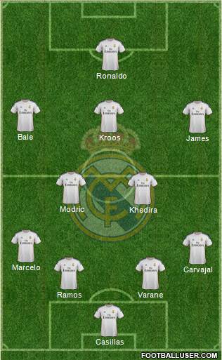 Real Madrid C.F. Formation 2014