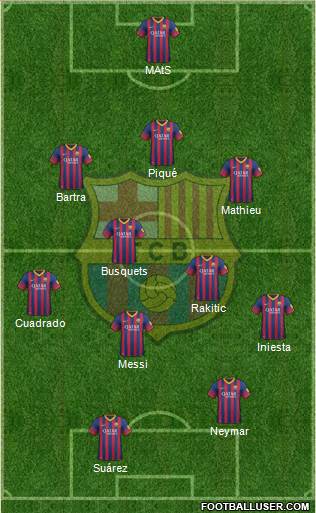 F.C. Barcelona Formation 2014
