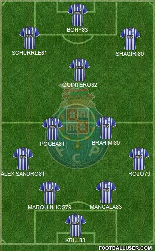 Futebol Clube do Porto - SAD Formation 2014