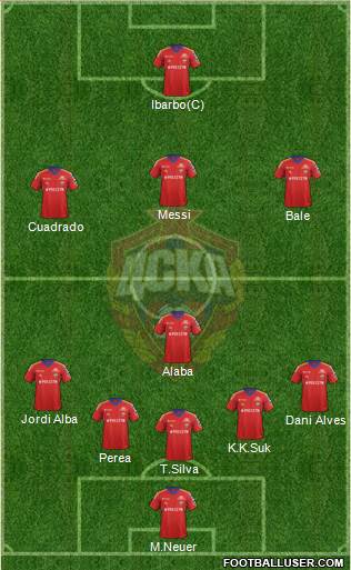 CSKA Moscow Formation 2014