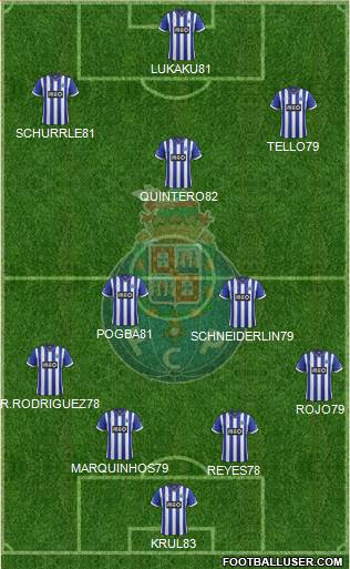 Futebol Clube do Porto - SAD Formation 2014