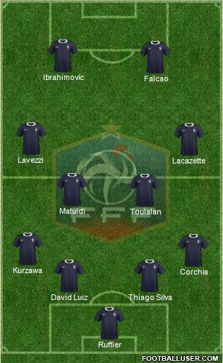 France Formation 2014