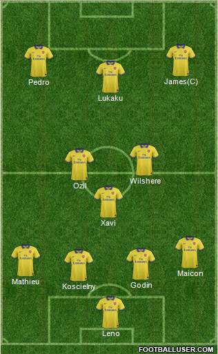 Arsenal Formation 2014