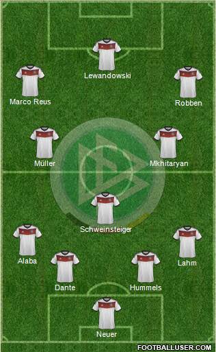 Germany Formation 2014