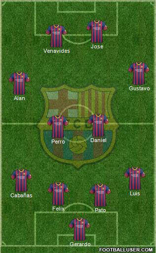 F.C. Barcelona Formation 2014
