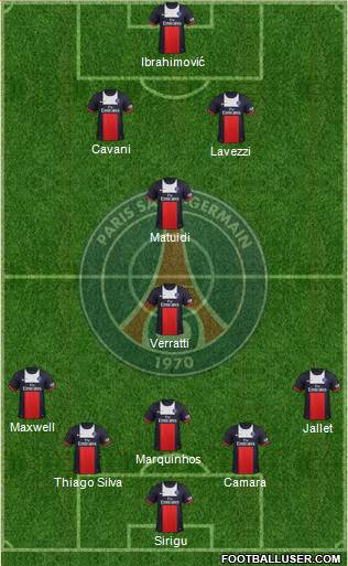Paris Saint-Germain Formation 2014