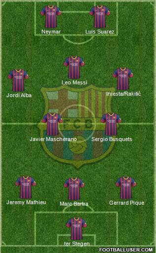 F.C. Barcelona Formation 2014