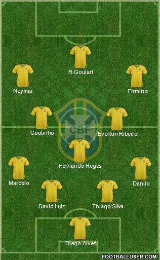 Brazil Formation 2014